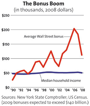 Slouching Towards Neofeudalism