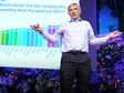 Richard Wilkinson: How economic inequality harms societies | Video on TED.com