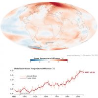 2011: The 9th hottest year on record