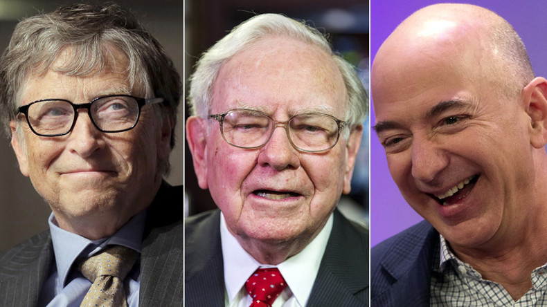 Moral crisis:Gates, Buffett & Bezos richer than poorest half of America combined
