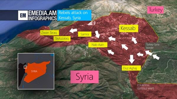  NATO Backed Al Qaeda Atrocities Continue in Northern Syria. UN Turns a Blind Eye 